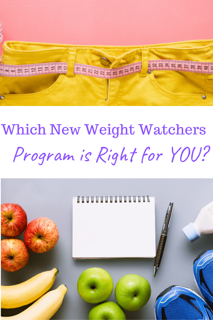 New Weight Watchers Changes for 2020