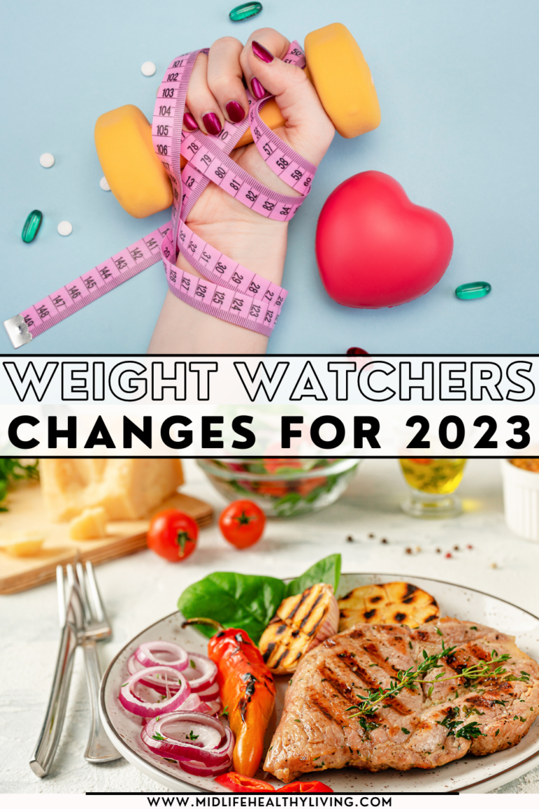 New Weight Watchers Changes for 2022