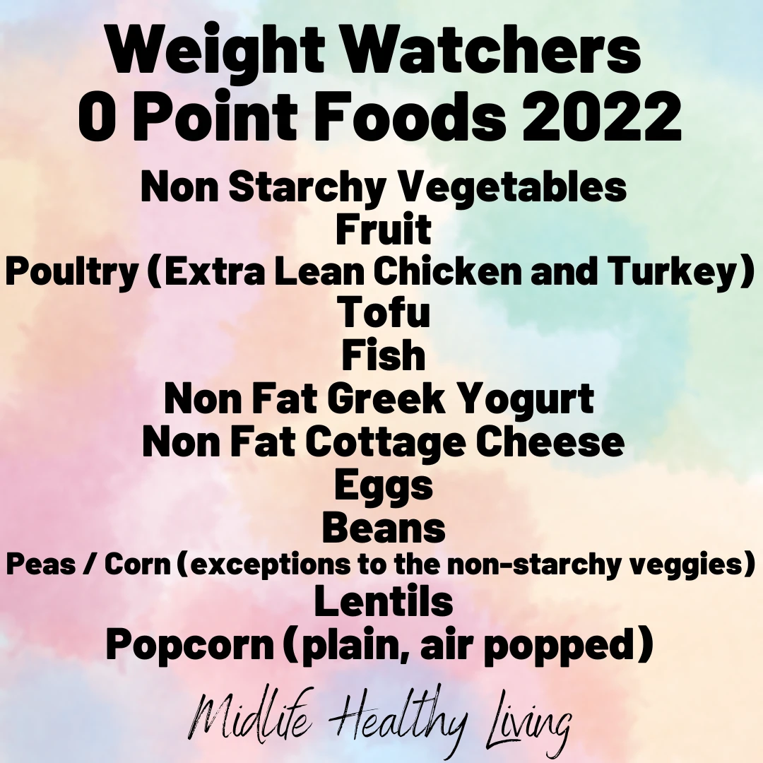 Weight Watchers New Diet Strategy: Eat All the Fruits & Veggies You Want -  Organic Authority