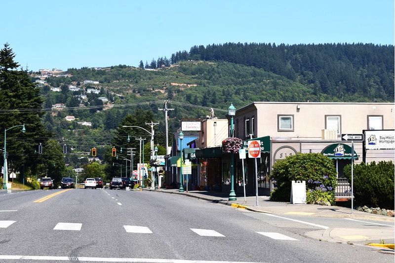 Brookings