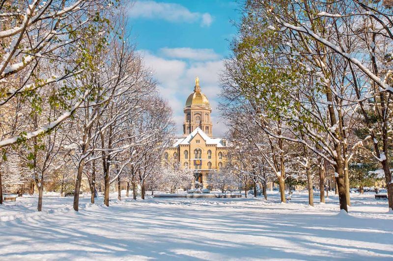 Notre Dame