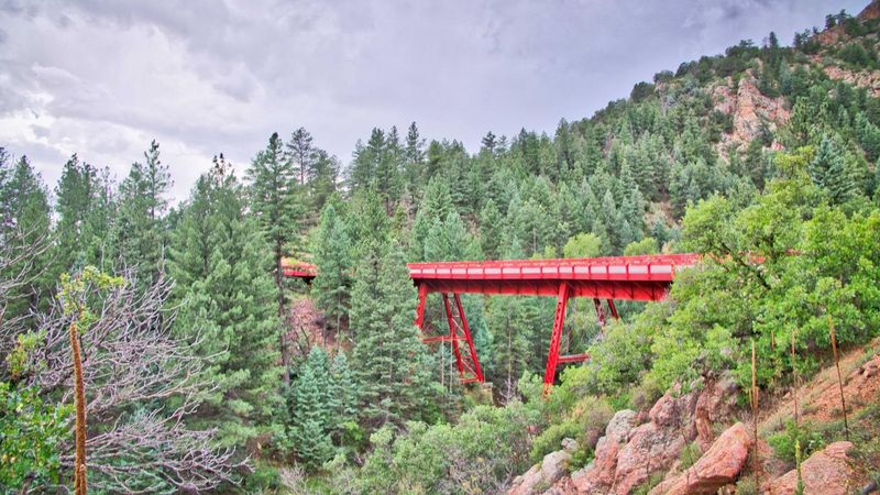 Gold Belt Tour Byway Adventures