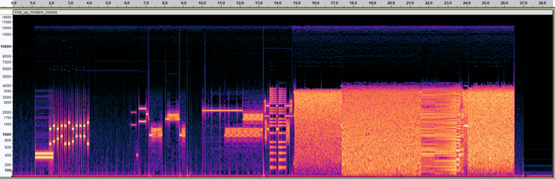 Dial-Up Tones Became Always-On Broadband