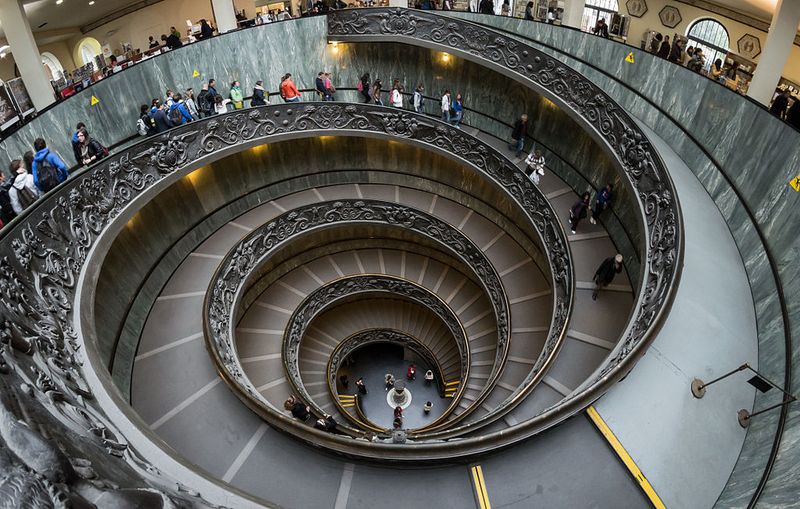 Book Major Museums In Advance