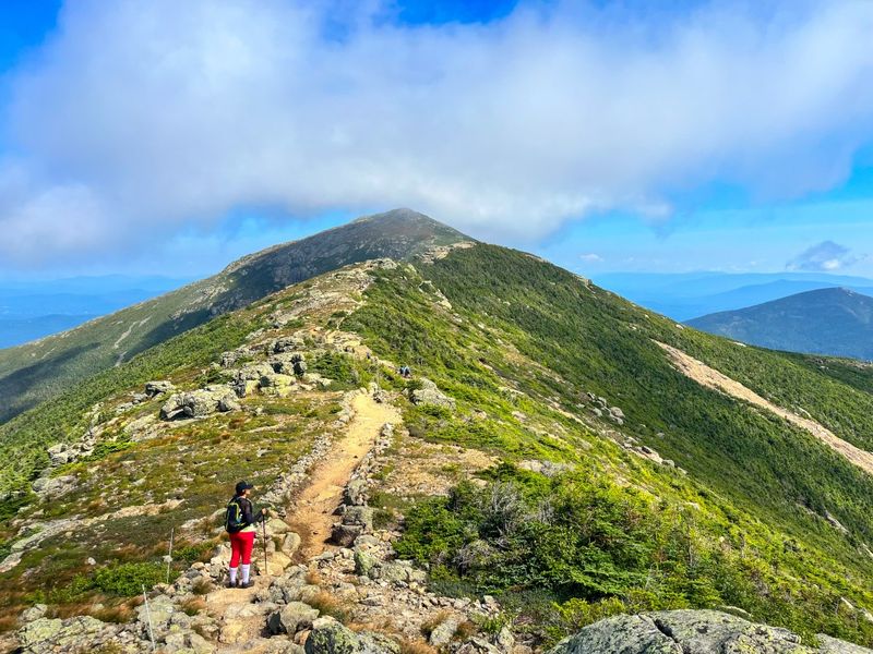 Summit Characteristics
