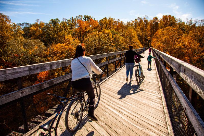 Car-Free Backbone Of The Region