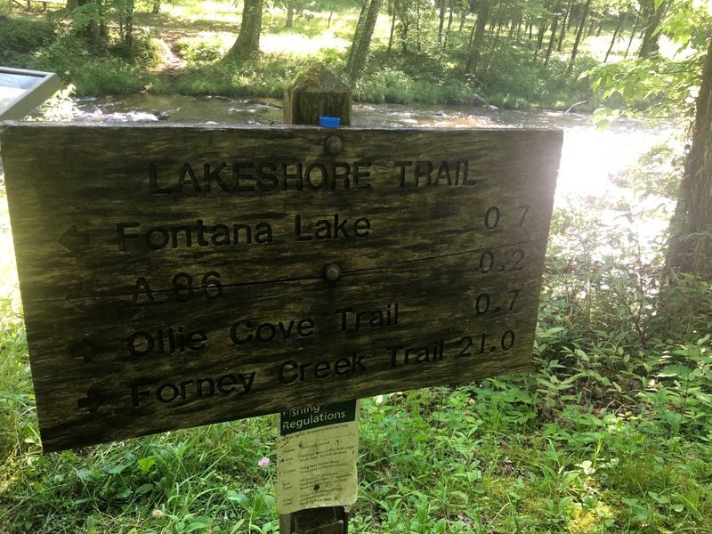 How To Get There