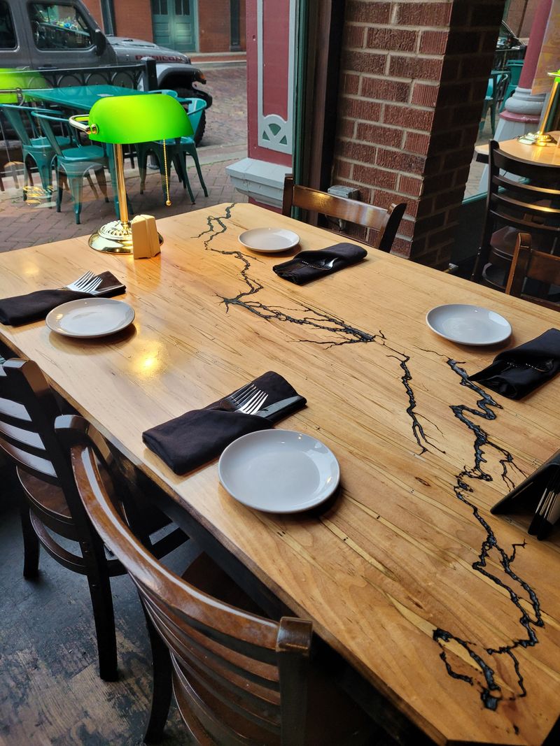 Reservations And Contact