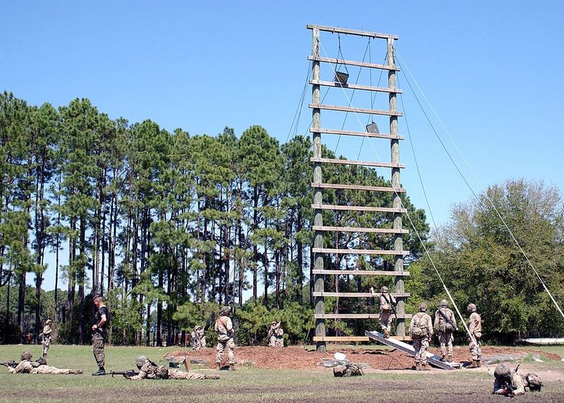 Strategic Military Location