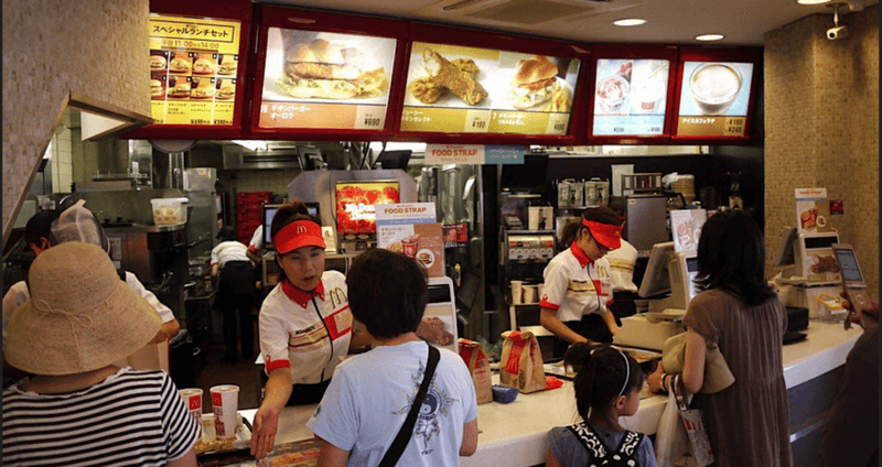 Part-Time Jobs and Allowances