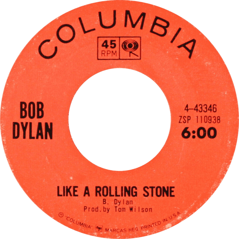 Once Upon a Time You Dressed So Fine – Like a Rolling Stone (Bob Dylan)