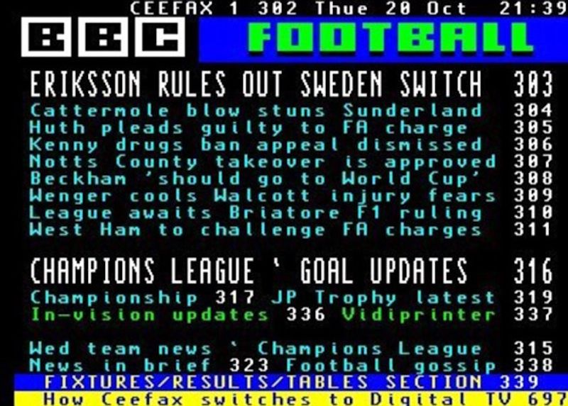 Ceefax Teletext Information Service