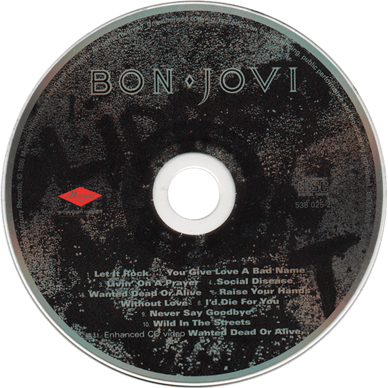Slippery When Wet – Bon Jovi
