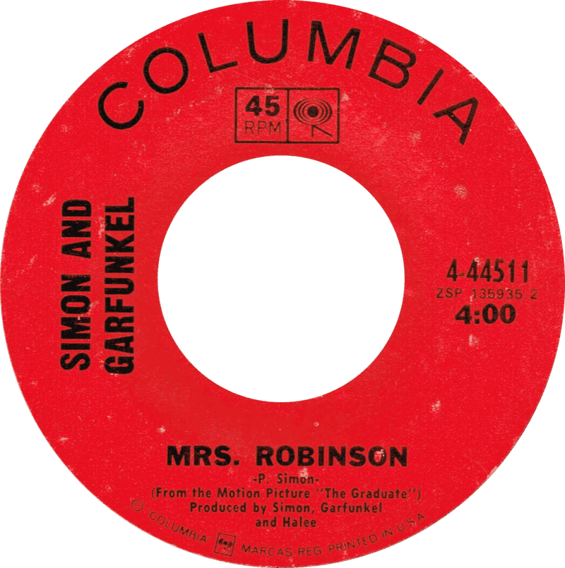 Mrs. Robinson – Simon & Garfunkel (1968)