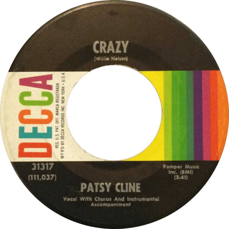 Crazy – Patsy Cline