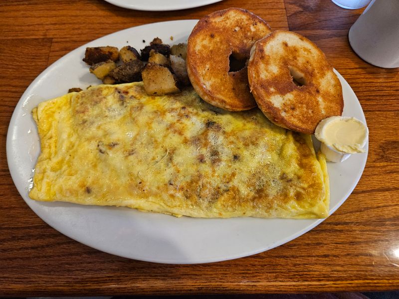 What It Costs and What You Get