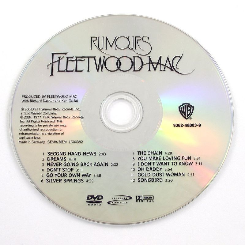 Fleetwood Mac – 