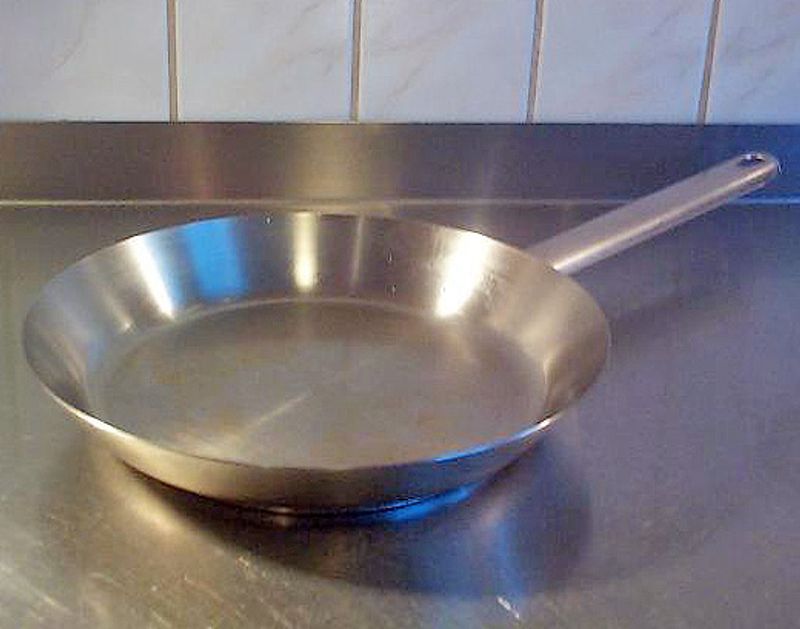 Large Skillet or Frying Pan