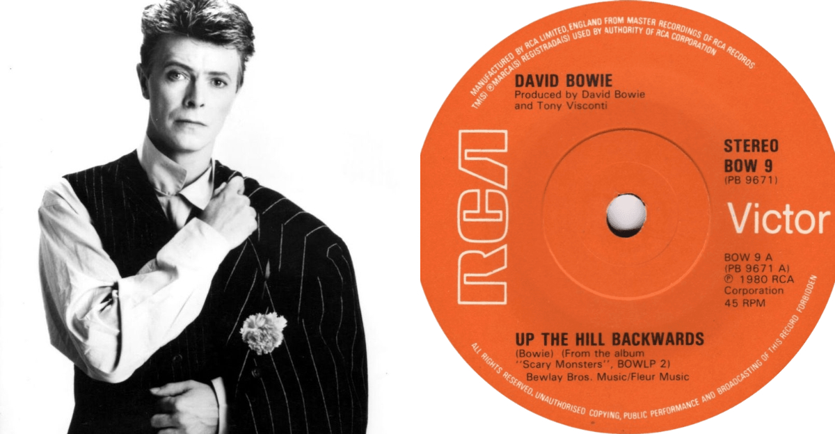 Essential David Bowie 80s Playlist With 20 Songs