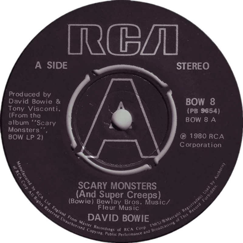 Scary Monsters And Super Creeps (1980)