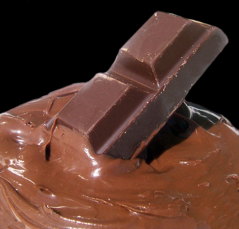 Xocolatophobia: Fear of Chocolate