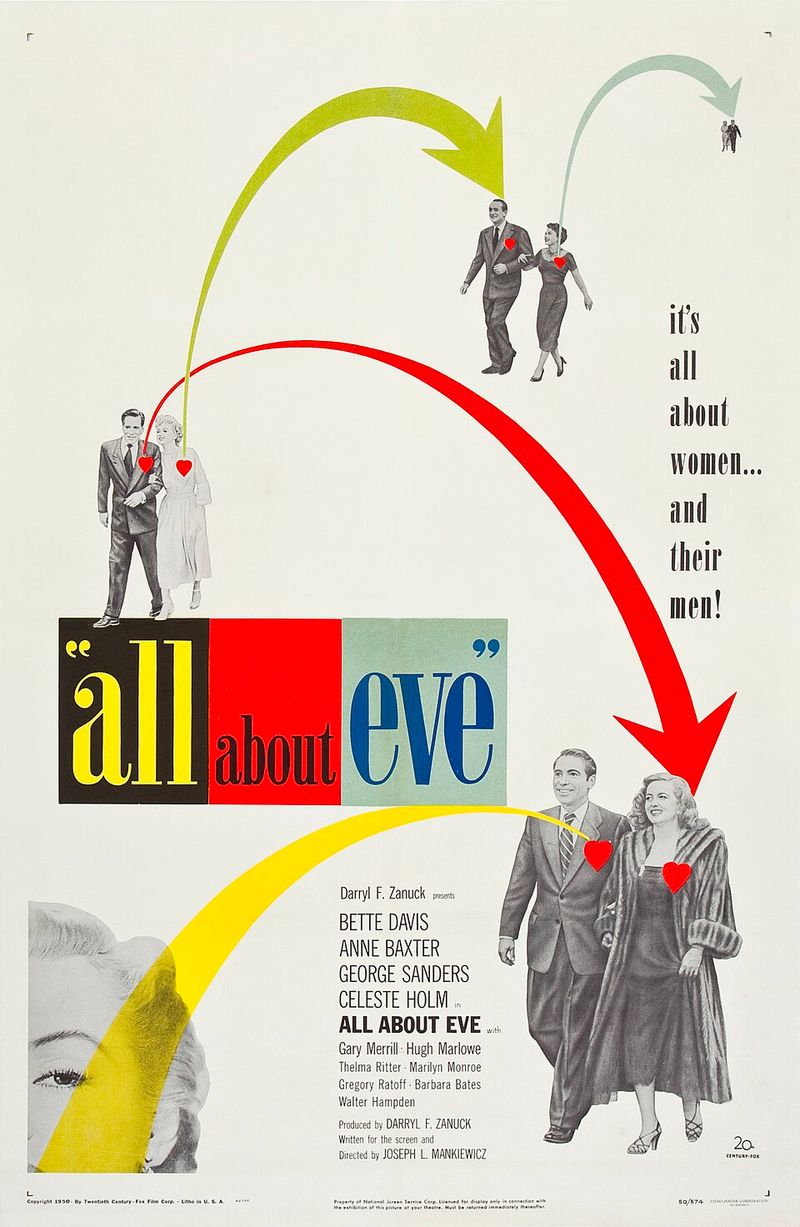All About Eve (1950)