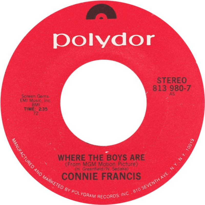 Where the Boys Are — Connie Francis (1960)