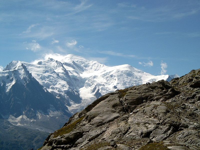 Mont Blanc France Italy Switzerland