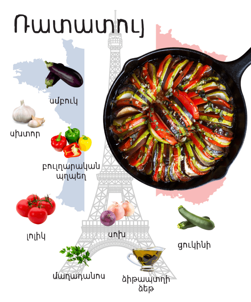 Ratatouille from Ratatouille